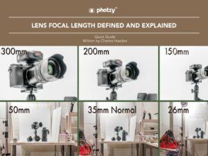 Lens Focal Length Defined and Explained - Free Quick Guide